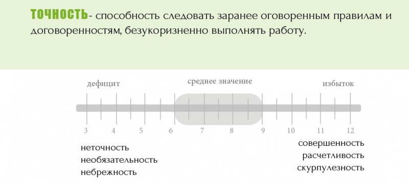 «Кто виноват в наших ссорах и супружеских размолвках? Что это значит