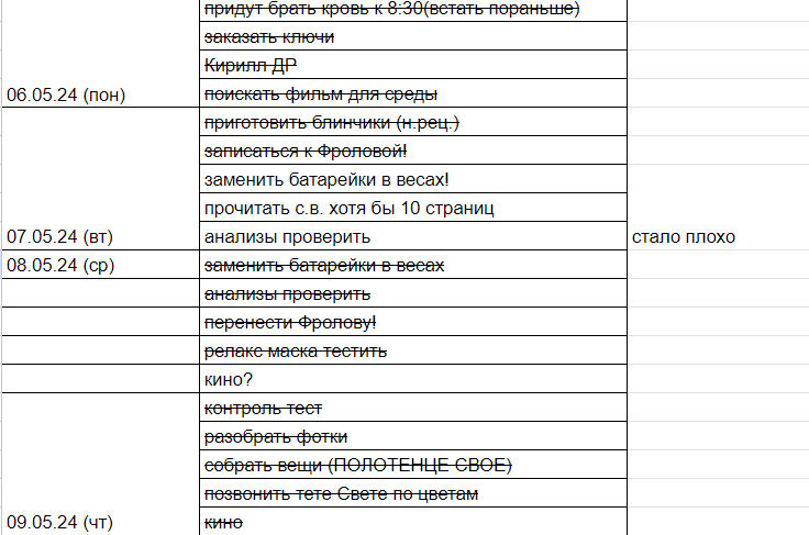 Рак вышел из-под контроля.