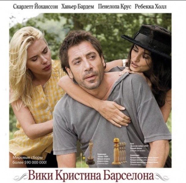 Психологический анализ фильма «Вики Кристина Барселона», 2008 г