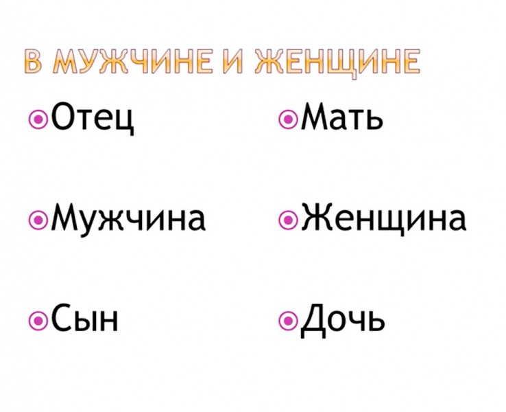 Интерактивные алгоритмы успешного брака. С чего начинается зрелый брак?