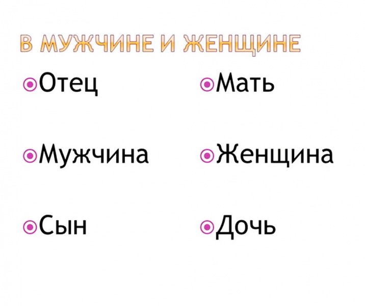 Интерактивные алгоритмы успешного брака. С чего начинается зрелый брак?