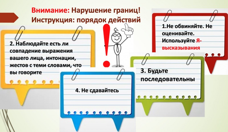 Личные границы: эгоизм или самозащита?