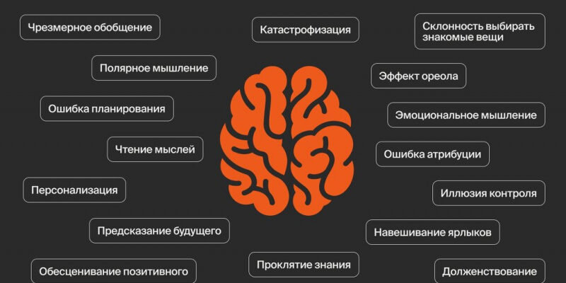 О когнитивных искажения.