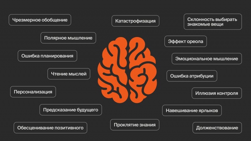 О когнитивных искажениях.