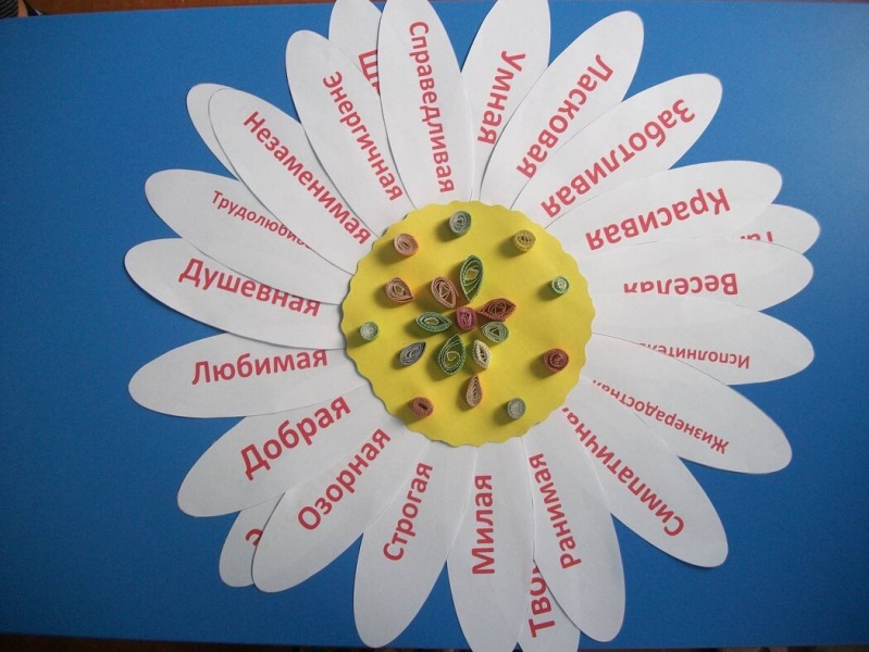 Статья: Нейропсихология взрослых – Суть метода.