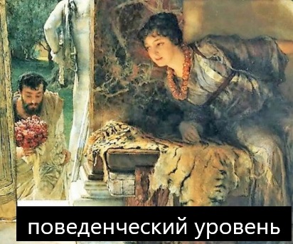 Между парами существуют разные уровни конфликтов упражняться. («Семейный конфликт», часть 1)