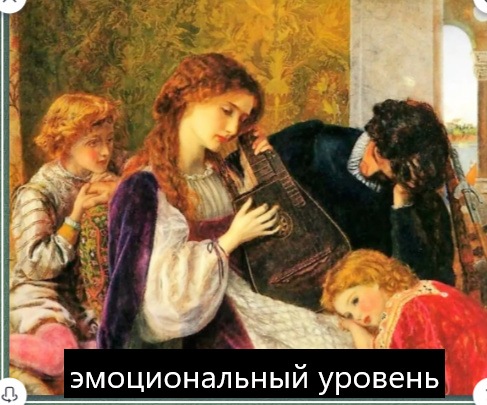 Между парами существуют разные уровни конфликтов упражняться. («Семейный конфликт», часть 1)