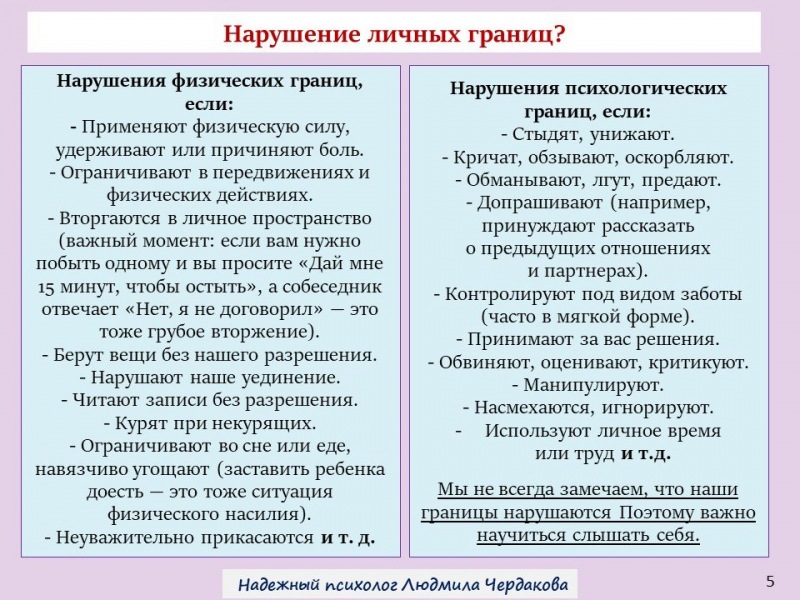 Личные границы. Кто они такие? Для чего это используется?