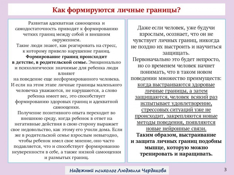 Личные границы. Кто они такие? Для чего это используется?