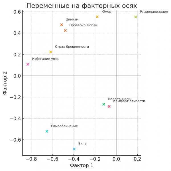 Сцены родительского конфликта и беспокойства или - «Они тоже меня бьют!» «Он рос нормальным…»