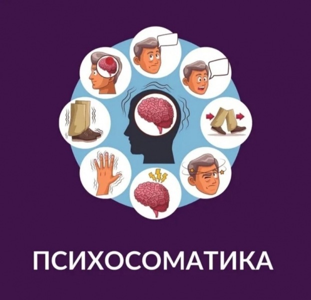 Психосоматика болезней