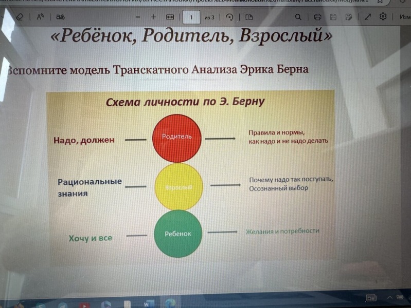 Отдельные компоненты расположены «Круглый стол»