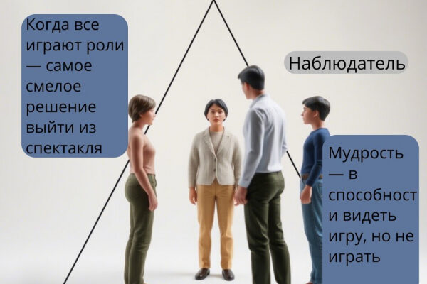 Треугольник Карпмана с Четвёртым Игроком: Мудрец, Который Отказался Играть