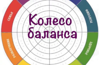 Ищем смысл жизни. Именно этой составляющей вам не хватает для него