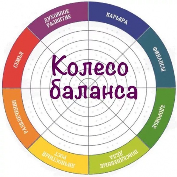 Мы ищем смысл жизни. Это недостающий ингредиент