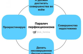 Паралич перфекционизма и прокрастинация