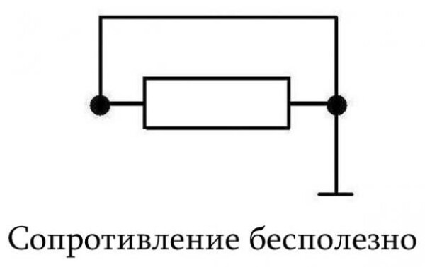 Сопротивление бесполезно! (Почему клиент психолога сопротивляется и что с этим можно сделать)